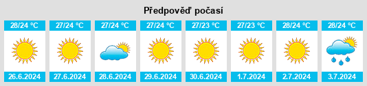 Výhled počasí pro místo Pásion na Slunečno.cz