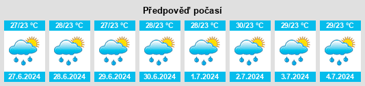 Výhled počasí pro místo Municipio Araure na Slunečno.cz