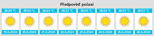 Výhled počasí pro místo Palaiá Epídavros na Slunečno.cz