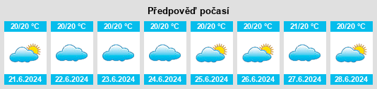 Výhled počasí pro místo El Progreso na Slunečno.cz