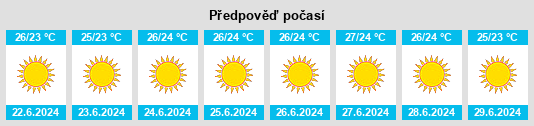 Výhled počasí pro místo Oinófyta na Slunečno.cz