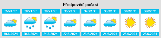 Výhled počasí pro místo Boca do Acre na Slunečno.cz
