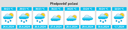 Výhled počasí pro místo Barcelos na Slunečno.cz