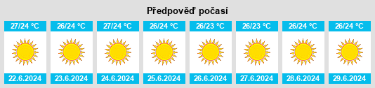 Výhled počasí pro místo Néa Tírins na Slunečno.cz