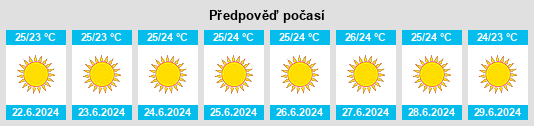 Výhled počasí pro místo Néa Stíra na Slunečno.cz