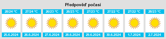 Výhled počasí pro místo Mytilinioí na Slunečno.cz