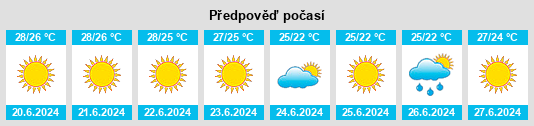 Výhled počasí pro místo Myrsíni na Slunečno.cz
