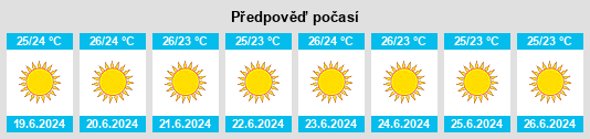 Výhled počasí pro místo Metamórfosi Troizínos na Slunečno.cz