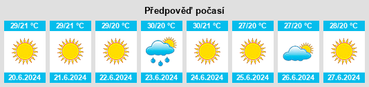 Výhled počasí pro místo Makrinítsa na Slunečno.cz
