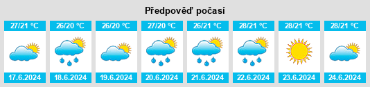 Výhled počasí pro místo Vice na Slunečno.cz