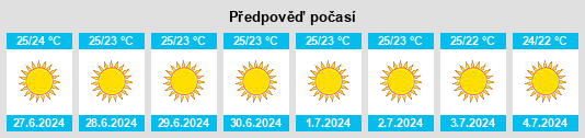 Výhled počasí pro místo Leipsoí na Slunečno.cz