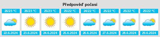 Výhled počasí pro místo Puerto Santa na Slunečno.cz