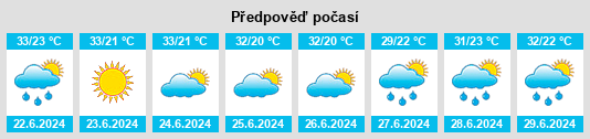 Výhled počasí pro místo Picota na Slunečno.cz