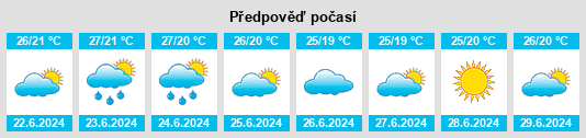 Výhled počasí pro místo Paita na Slunečno.cz