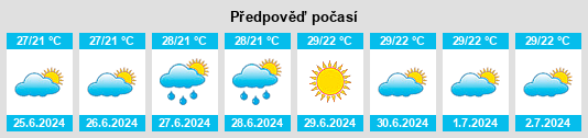 Výhled počasí pro místo Chongoyape na Slunečno.cz