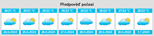 Výhled počasí pro místo Chicama na Slunečno.cz