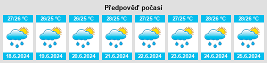 Výhled počasí pro místo Pocrí na Slunečno.cz