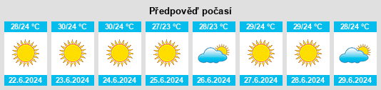 Výhled počasí pro místo Lárimna na Slunečno.cz