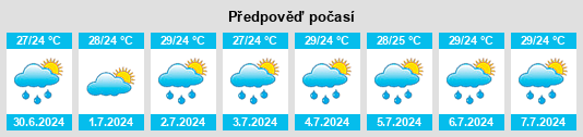 Výhled počasí pro místo Plaisance na Slunečno.cz