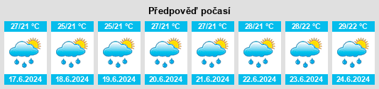 Výhled počasí pro místo Montòrganize na Slunečno.cz