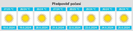 Výhled počasí pro místo Khalkoútsion na Slunečno.cz