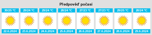Výhled počasí pro místo Káto Achaḯa na Slunečno.cz