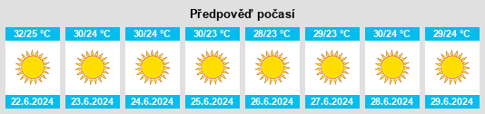 Výhled počasí pro místo Kamárai na Slunečno.cz