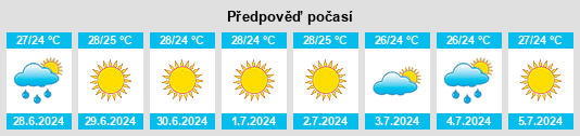 Výhled počasí pro místo Itháki na Slunečno.cz