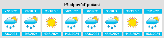 Výhled počasí pro místo Nomós Ioannínon na Slunečno.cz