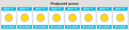Výhled počasí pro místo Goúmero na Slunečno.cz