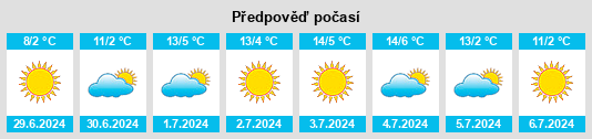 Výhled počasí pro místo Partido de Bragado na Slunečno.cz