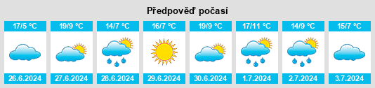 Výhled počasí pro místo Bobadal na Slunečno.cz