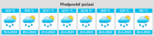Výhled počasí pro místo Provincia de Santiago na Slunečno.cz