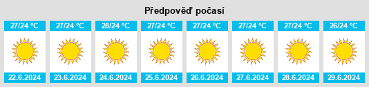 Výhled počasí pro místo Examília na Slunečno.cz