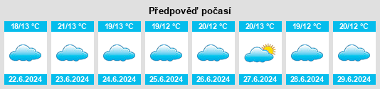 Výhled počasí pro místo Paiguano na Slunečno.cz