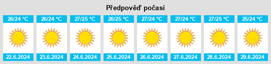 Výhled počasí pro místo Elefsína na Slunečno.cz