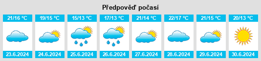 Výhled počasí pro místo La Serena na Slunečno.cz