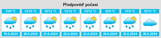 Výhled počasí pro místo Curepto na Slunečno.cz