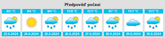 Výhled počasí pro místo Curanilahue na Slunečno.cz