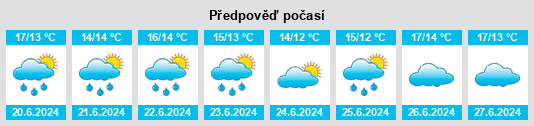 Výhled počasí pro místo Cartagena na Slunečno.cz
