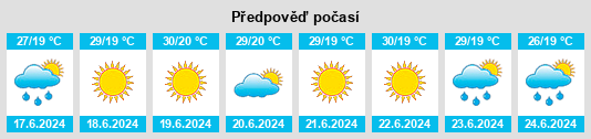 Výhled počasí pro místo Agios Dimitrios na Slunečno.cz