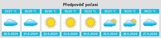 Výhled počasí pro místo Mamoré na Slunečno.cz