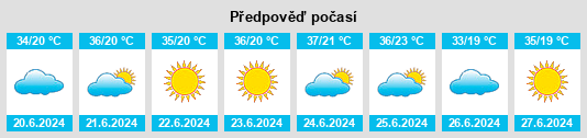 Výhled počasí pro místo Jaru na Slunečno.cz