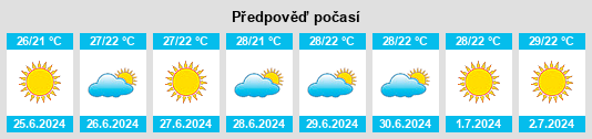 Výhled počasí pro místo Quilmaná na Slunečno.cz