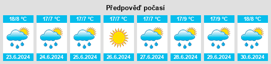 Výhled počasí pro místo Pisac na Slunečno.cz