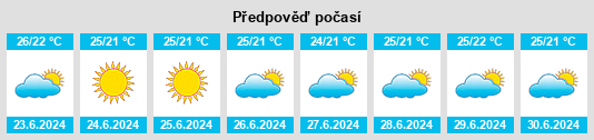 Výhled počasí pro místo Pancha Paula na Slunečno.cz