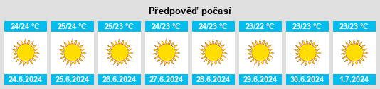 Výhled počasí pro místo Atsipópoulo na Slunečno.cz