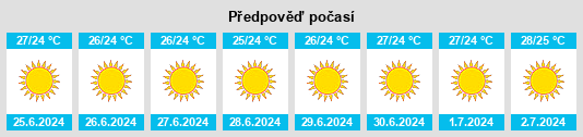 Výhled počasí pro místo Asprópyrgos na Slunečno.cz