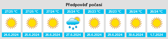 Výhled počasí pro místo Asíni na Slunečno.cz