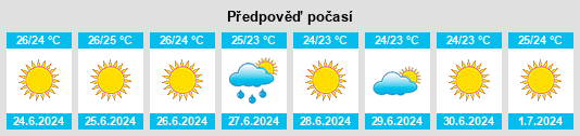 Výhled počasí pro místo Argyroúpoli na Slunečno.cz